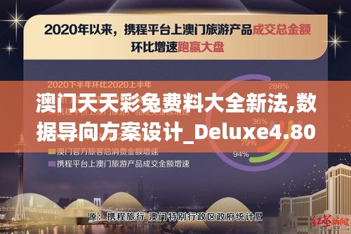 澳门天天彩兔费料大全新法,数据导向方案设计_Deluxe4.807