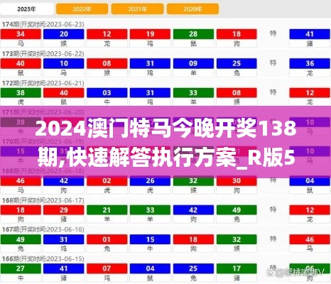 2024澳门特马今晚开奖138期,快速解答执行方案_R版5.262