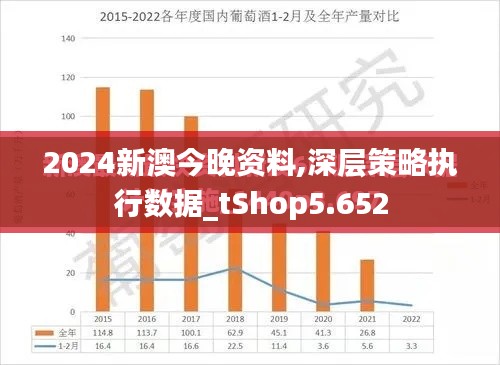 2024新澳今晚资料,深层策略执行数据_tShop5.652