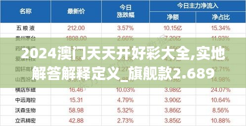 2024澳门天天开好彩大全,实地解答解释定义_旗舰款2.689