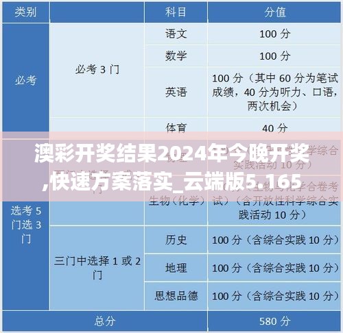 澳彩开奖结果2024年今晚开奖,快速方案落实_云端版5.165