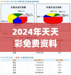 2024年天天彩免费资料,实地验证策略数据_界面版7.141