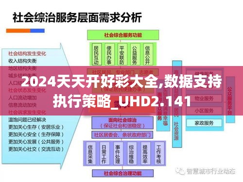 社会责任 第67页