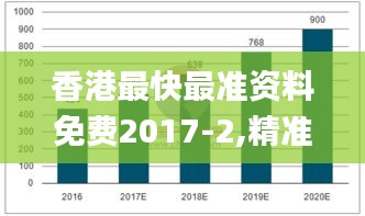 香港最快最准资料免费2017-2,精准实施解析_冒险款3.285