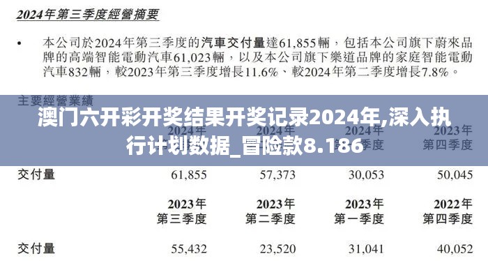 澳门六开彩开奖结果开奖记录2024年,深入执行计划数据_冒险款8.186