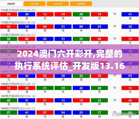 2024澳门六开彩开,完整的执行系统评估_开发版13.160