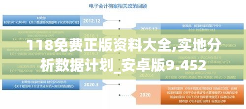 118免费正版资料大全,实地分析数据计划_安卓版9.452