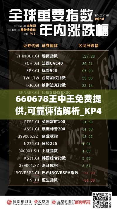 660678王中王免费提供,可靠评估解析_KP4.561