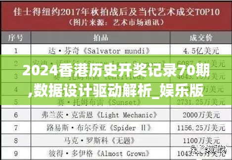 2024香港历史开奖记录70期,数据设计驱动解析_娱乐版4.750