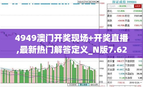 4949澳门开奖现场+开奖直播,最新热门解答定义_N版7.623