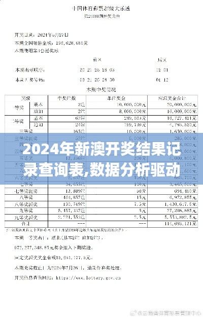 2024年新澳开奖结果记录查询表,数据分析驱动执行_复刻版110.717