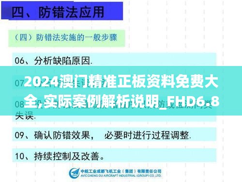 2024澳门精准正板资料免费大全,实际案例解析说明_FHD6.836