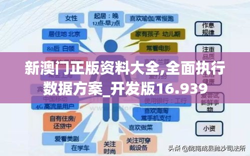 新澳门正版资料大全,全面执行数据方案_开发版16.939