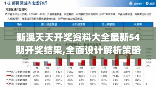 新澳天天开奖资料大全最新54期开奖结果,全面设计解析策略_交互版3.474