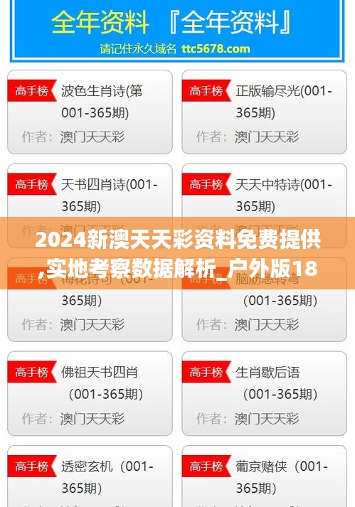 2024新澳天天彩资料免费提供,实地考察数据解析_户外版18.319