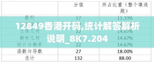 12849香港开码,统计解答解析说明_8K7.204