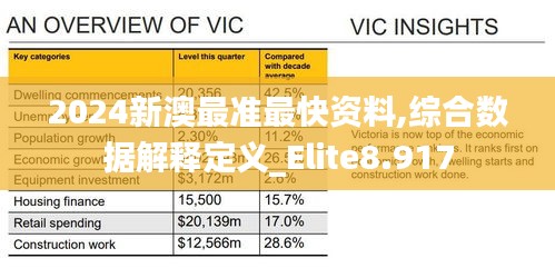 2024新澳最准最快资料,综合数据解释定义_Elite8.917