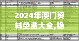 2024年澳门资料免费大全,稳定性计划评估_FHD1.135