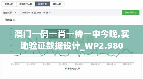 澳门一码一肖一待一中今晚,实地验证数据设计_WP2.980