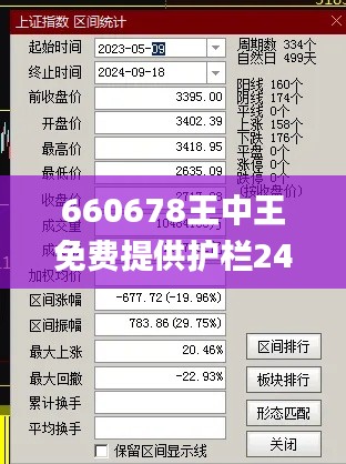 660678王中王免费提供护栏24码660678,理论依据解释定义_尊享款9.946