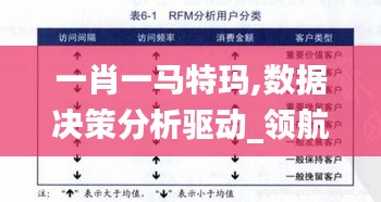 一肖一马特玛,数据决策分析驱动_领航版6.796