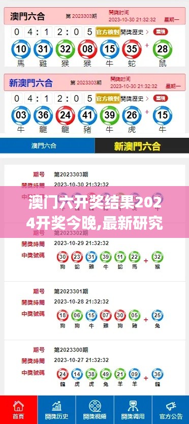 澳门六开奖结果2024开奖今晚,最新研究解释定义_复刻版18.845