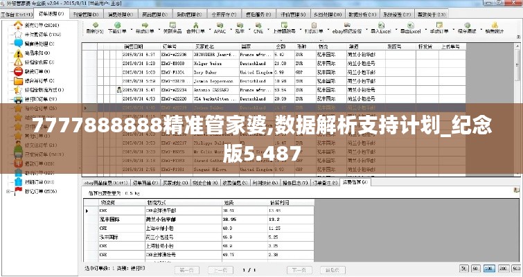 7777888888精准管家婆,数据解析支持计划_纪念版5.487