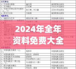 2024年全年资料免费大全,确保解释问题_钻石版1.873