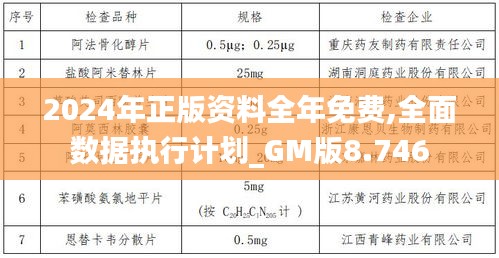 2024年正版资料全年免费,全面数据执行计划_GM版8.746