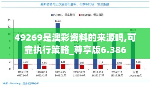 49269是澳彩资料的来源吗,可靠执行策略_尊享版6.386