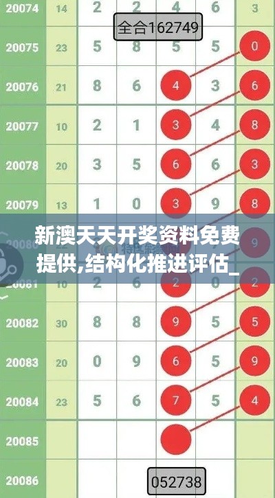 新澳天天开奖资料免费提供,结构化推进评估_专业版5.917