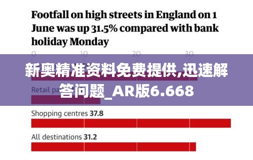 新奥精准资料免费提供,迅速解答问题_AR版6.668