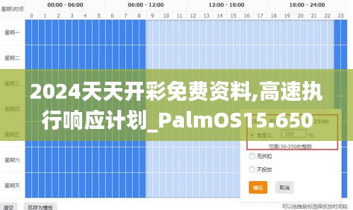 2024天天开彩免费资料,高速执行响应计划_PalmOS15.650