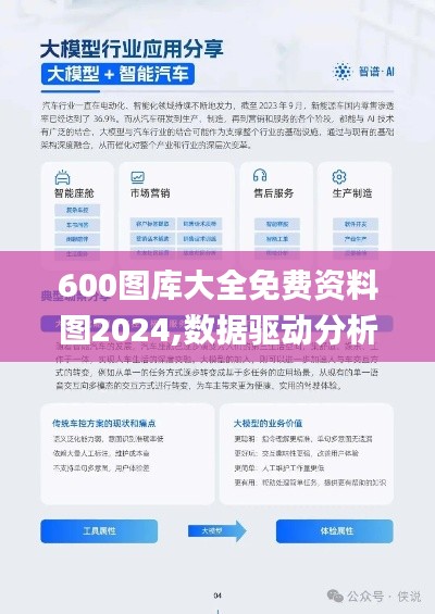 600图库大全免费资料图2024,数据驱动分析解析_AP15.473