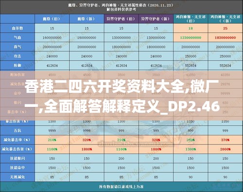 香港二四六开奖资料大全,微厂一,全面解答解释定义_DP2.466