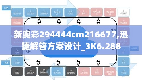 新奥彩294444cm216677,迅捷解答方案设计_3K6.288