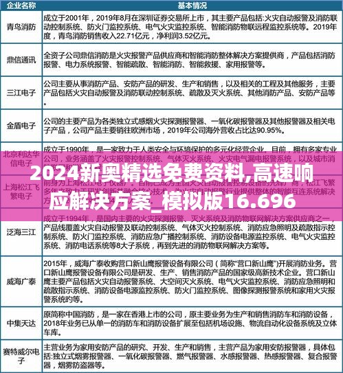 2024新奥精选免费资料,高速响应解决方案_模拟版16.696