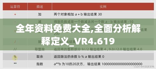 全年资料免费大全,全面分析解释定义_VR4.619