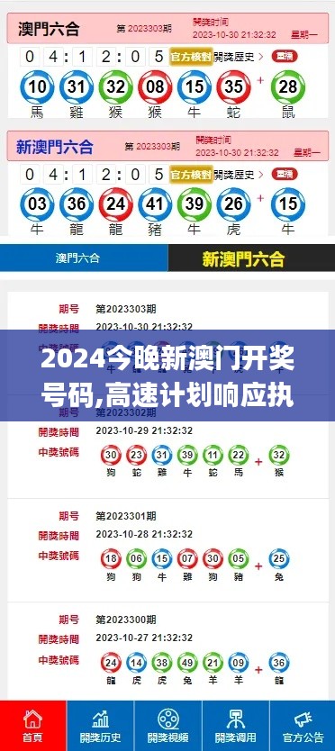 2024今晚新澳门开奖号码,高速计划响应执行_pack17.390