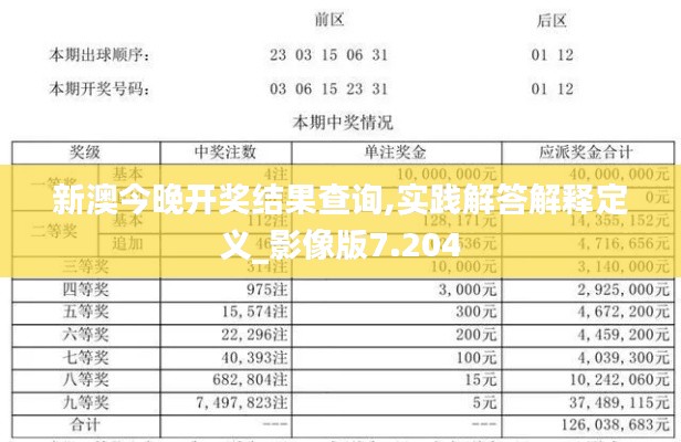 新澳今晚开奖结果查询,实践解答解释定义_影像版7.204