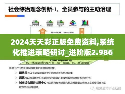 2024天天彩正版免费资料,系统化推进策略研讨_进阶版2.986