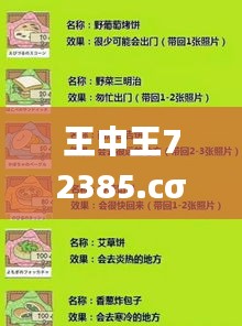 王中王72385.cσm查询赋走关门,数据支持执行方案_LT3.899