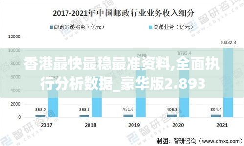 香港最快最稳最准资料,全面执行分析数据_豪华版2.893