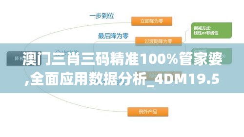 澳门三肖三码精准100%管家婆,全面应用数据分析_4DM19.591