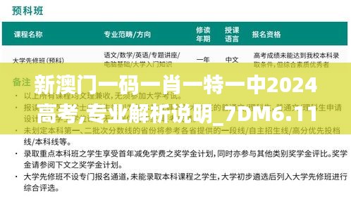 新澳门一码一肖一特一中2024高考,专业解析说明_7DM6.113