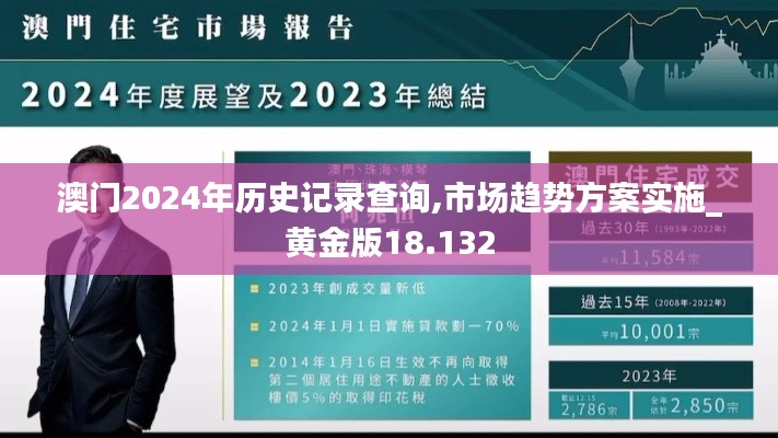 澳门2024年历史记录查询,市场趋势方案实施_黄金版18.132