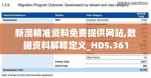 新澳精准资料免费提供网站,数据资料解释定义_HD5.361