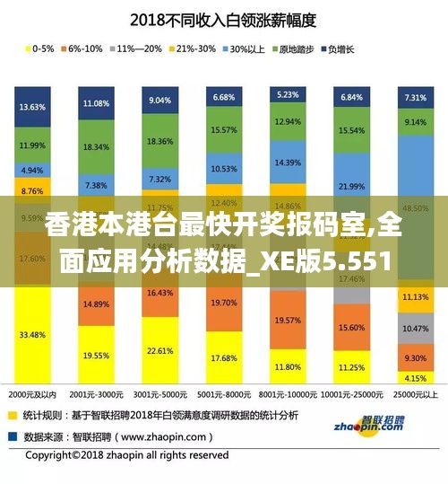 2024年12月11日 第5页