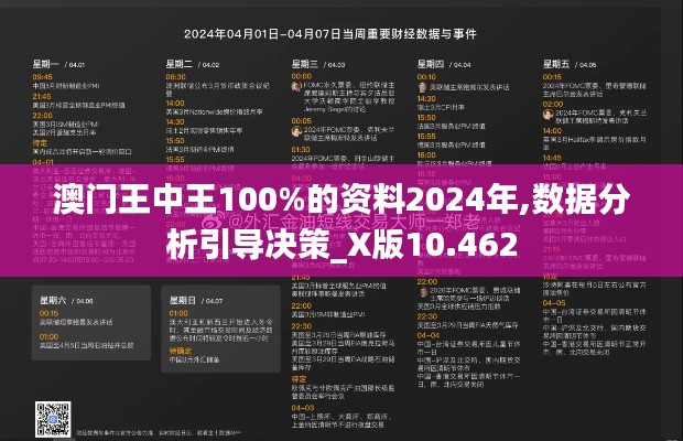 澳门王中王100%的资料2024年,数据分析引导决策_X版10.462