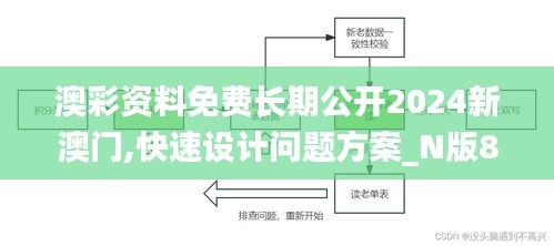 澳彩资料免费长期公开2024新澳门,快速设计问题方案_N版8.573